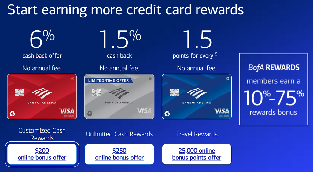 뱅크오브아메리카 Customized Cash Rewards 신용카드 공식 소개 페이지 화면